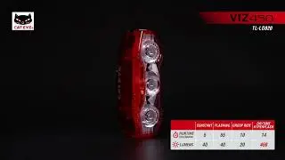 CatEye ViZ450 Tech Video (New)