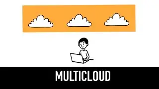 Multicloud & cloud hybride : comprendre l'essentiel en 5 minutes