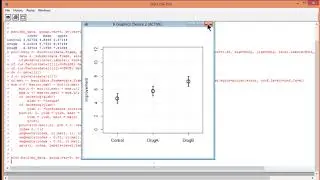 (Part 2) Confidence Interval Chart in R (Independent Means & CIs)