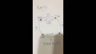 Как правильно  установить Кольца на поршень( для Китайских мото) 4т всех кубатур, поставить, замки