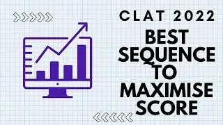 Section - wise Sequence & Minimum Questions Attempt for CLAT
