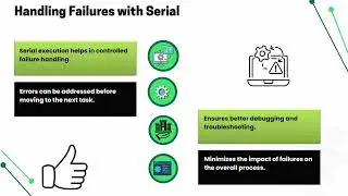 How does Ansible return the serial? | Ansible Serial Training | Ansible Serial Tutorial