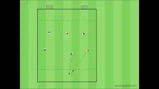 Elite NLZ Exercise - 2vs2vs2 - Playing with fewer players, dribbling line & finishing zone