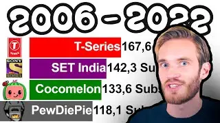PewDiePie vs Cocomelon vs T-Series vs SET India - Sub Count History (+Future) [2006-2022]