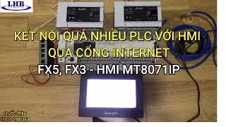 KẾT NỐI NHIỀU PLC CHUNG 1 HMI QUA CỔNG INTERNET_ Part 1 | LHB