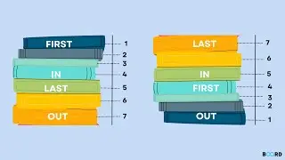 What is a Stack? (LIFO Explained with Animation)