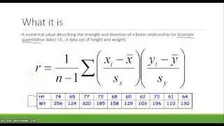 AP Stats: The Correlation Coefficient