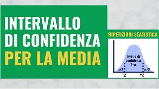 INTERVALLO DI CONFIDENZA per la Media