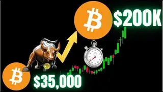 Bitcoin Corrections | Bitcoin Price | Bitcoin News Update | Bitcoin Bull Run | Bitcoin News