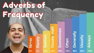 Adverbs of Frequency