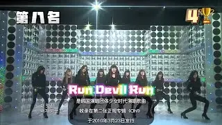 曾經紅遍亞州女帝團少女時代，帶你們看看她們的一比特冠軍熱門歌曲#少女時代#女團#時尚綜藝娛樂圈#shishang zongyi yulequan