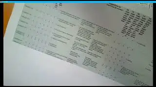 4th Period 2023 24 Session 2 Student Feedback Video