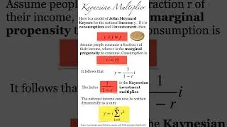 Three applications of Geometric Series 