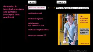 Data in the Wild (Databases at University vs Databases in Reality)
