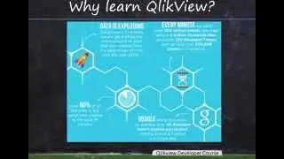 Become QlikView Developer from Scratch