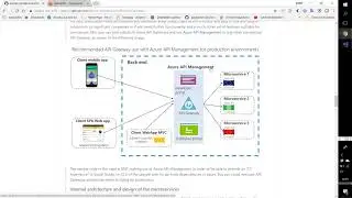 Aula 00- Microservices Introdução eShopOnContainers