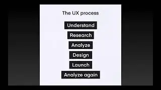 Align Business Goals with UX