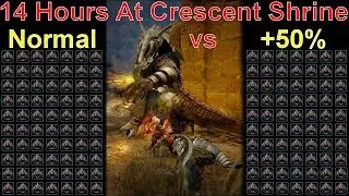 14 Hours vs 50% Drop Rate AT Crescent Shrine :Black Desert Online