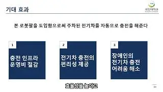 [2024-2][다학제캡스톤] 2조 중간발표