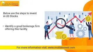 How to invest in US Stock – US Equity | Motilal Oswal