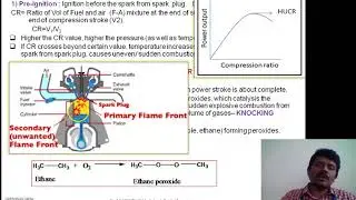 Knocking of IC engine:definition, working of 4 strokes IC engine, reasons and effects of knocking.