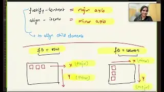 CSS Display: Flex (justify-content and align-item) | CSS Tutorials for Beginners in Hindi 🔥 🔥