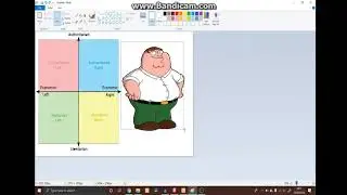 Discussing Peter Griffin's Political Views