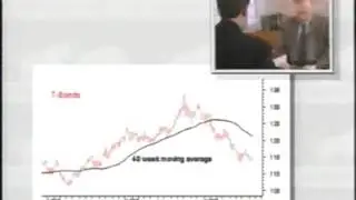 John Murphy Explains Intermarket Analysis, Part 3