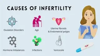 ASSESSMENT & DIAGNOSTICS 107: Infertility, Heart Fire Blazing, Extreme Heat Generating Liver Wind