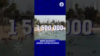 Что дала нефть ОАЭ и Норвегии?