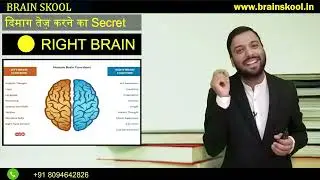 Know About Your Brain