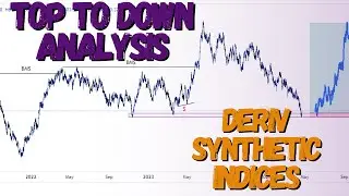 Mastering Top-Down Analysis of Deriv Synthetic Indices For Maximizing Your Profits In 2024 #deriv