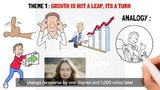 The Pivot Year – A 365-Day Journey of Growth and Change by Brianna Wiest
