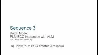 XPLM Software Integration Toolbox in action with ARAS Innovator