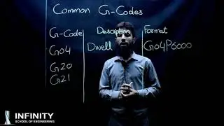 CNC Programming | Common G Codes