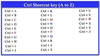 CTRL A to Z Shortcut Keys - ctrl Shortcuts key of Computer