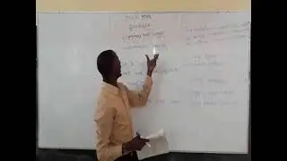 Learn English Interrogative pronouns