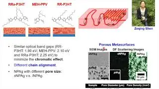 "Metasurfaces for Light Management in Semiconductor Thin Films", by Deirdre O'Carroll (at META2021)