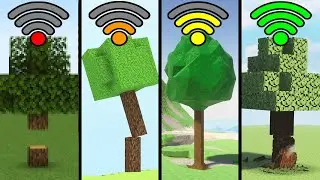 minecraft with different Wi-Fi compilation
