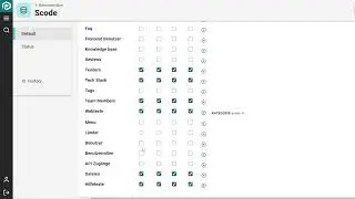Role-Based Access Control (RBAC)