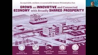 Planning and Funding Transportation Infrastructure Across the Region