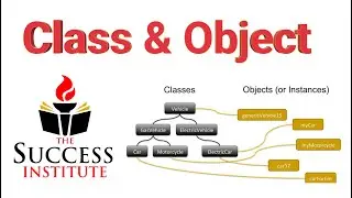 #object