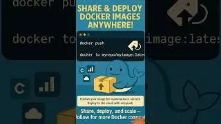 Share Your Docker Images  With docker push! 🌍🐳