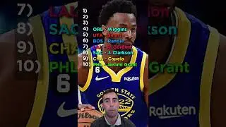 Re-Drafting the 2014 NBA Draft 