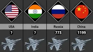 Top 25 Countries by Fighter Fleet Strength