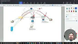 Acessando Suas Redes e Aplicações Privadas Via Mikrotik VPN Server na AWS