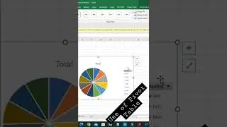 part 2-Sales data month wise use of pivot Table-#shortsvideo #shorts