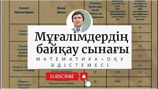 МАТЕМАТИКА+ПЕДАГОГИКА КВАЛ. ТЕСТ 2023 ж