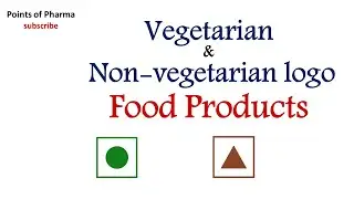 Veg & Non Veg Symbols