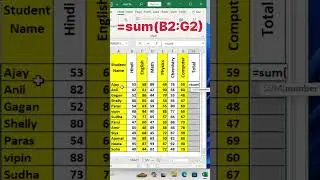 Excel: 4 Unique trick for Total | #exceltips #exceltutorial #viralshorts #trending